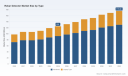 PW Consulting: Rebar Detector Market Hits $125M in 2025, Expands to $175.89M by 2032 at 5% CAGR