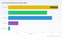   PW Consulting: Action Cameras Market Hits $8.4B in 2025, Surging to $18.65B by 2032 at 12.1% CAGR