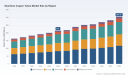 PW Consulting: Seamless Copper Tubes Market to Reach USD 304.47 Million by 2032, Growing at 5.1% CAGR