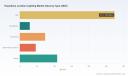   PW Consulting: Hazardous Location Lighting Market Hits $531.56M in 2025, Booms 4.88% CAGR to 2032