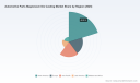 PW Consulting: Automotive Magnesium Die Casting Hits $2.72B in 2025, 5.6% CAGR to 2032