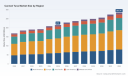 PW Consulting: Canned Tuna Market Hits $215M in 2025, Growing at 4.2% CAGR to $284M by 2032