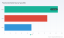 PW Consulting: Potentiometer Market Hits $215M in 2025, Forecasts $317.4M by 2032 at 5.81% CAGR