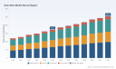 PW Consulting: Grain Bins Market Hits $172.5M in 2025, Projected 5.9% CAGR Through 2032