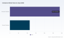 PW Consulting: Cellophane Market Hits $403M in 2025, Projected to Reach $557M by 2032 at 4.8% CAGR