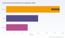 PW Consulting: Tall Oil Derivative Market Hits $2,650 Million in 2025, Poised to Reach $3,439 Million by 2032