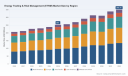 PW Consulting ETRM Market to Hit $349.79M by 2032, Growing at 4.8% CAGR from 2026-2032