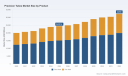 PW Consulting: Precision Tubes Market Reaches $24.39 Billion in 2025, Projected to Hit $32.25 Billion by 2032