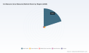 PW Consulting: Worldwide Cow Bezoars Market Surges to $1.29B in 2025 with 9% CAGR Through 2032
