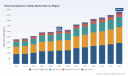 PW Consulting: Global Ship Electrical Systems Market to Reach $9,666.67M by 2032 with 6.55% CAGR