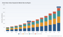   PW Consulting: Smart Solar Urban Equipment Market Hits $1.14B in 2025, 15.02% CAGR to 2032