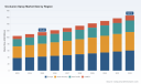 PW Consulting Report: Occlusion Spray Sales Hit USD 115.45M in 2025, Projected 5.28% CAGR Till 2032
