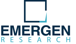  Trade Surveillance Systems Market Share, Regional Outlook, Survey Report  2032     | Emergen Research