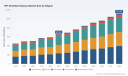 RFI Shielded Glasses Market 2026: Why 7.82% CAGR and Healthcare Demand Reshape Growth