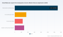 Small Molecule Liquid Chromatography Columns: Why 6.12% CAGR Redefines the Market