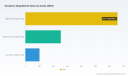 Worldwide Vanadium Slag Market: Why 7.52% CAGR Redefines Steel & Energy Storage