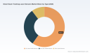 Smart Seam Tracking Laser Sensors: Why 7.5% CAGR Reshapes Market|2026-2032