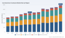 Cast Aluminum Cookware Market: Why 5.24% CAGR & Asia Pacific Shift Change Everything