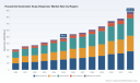 Household Automatic Soap Dispenser Market: Why 8.84% CAGR Changes Everything