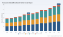 Honeycomb Optical Breadboards Market: Why the 6.25% CAGR Reshapes Optics