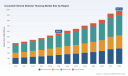 Uncooled Infrared Detector Housing Market: Why 8.11% CAGR Reshapes Competition