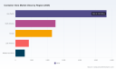 Worldwide Container Vans Market: Why 4.35% CAGR and Asia Pacific Growth Redefine Future Returns