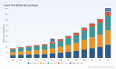 Insect Feed Market: How 16.4% CAGR and Aquaculture Demand Reshape 2032 Outlook