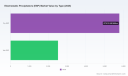 ESP Market 2026&ndash;2032: Why 6.4% CAGR and Power Generation Dominance Redefine Strategy