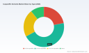 Isoparaffin Solvents Market: Why 3.5% CAGR and $1.14B Trajectory Mask Hidden Shifts