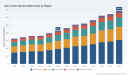 Data Center Busway Market 2026: 9% CAGR Means the Competition Just Changed