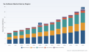 Tax Software Market: Why Cloud Adoption and 9% CAGR Shift the Competitive Landscape