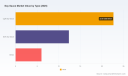 Soy Sauce Market Beyond the 5.4% CAGR: Strategic Shifts Reshaping Asia Pacific Dynamics