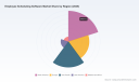 Employee Scheduling Software Market 2026: Why 11.2% CAGR Redefines Growth Strategy