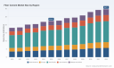 Fiber Cement Market 2026: Asia Pacific's 9.79B Demand Reshapes Growth Beyond 4.08% CAGR