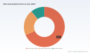 Steel Grating Market at $227M: What the 3.61% CAGR Really Means for 2026-2032