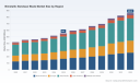 Bimetallic Bandsaw Blade Market: Why 6.5% CAGR Reshapes Steel Cutting Growth to $860M