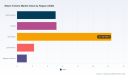 Steam Turbine Market: Asia Pacific&rsquo;s Growth Drivers and the 2.8% CAGR Trajectory to 2032