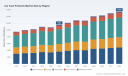 Car Care Products Market 2032: What Really Fuels the 4.5% CAGR Growth Beyond 15.4&times;10&sup3; Million