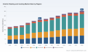 District Heating and Cooling Market 2026: Beyond the 4.5% CAGR Story