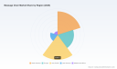 Massage Chair Market: Why the 6.98% CAGR Trajectory Signals More Than Just Growth