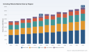 Grinding Wheels Market 2026: The 4.1% CAGR Puzzle Behind 8.77B Trends