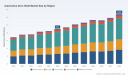 Automotive Drive Shaft Market 2026: Beyond The 5.2% CAGR&mdash;Strategic Shifts Reshaping Growth