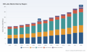 NB Latex Market 2026-2032: Why 7.45% CAGR and the $215M 2025 Milestone Redefine Growth Dynamics