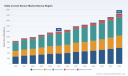 Eddy Current Sensor Market: How $1.86B Scale and 6.5% CAGR Redefine 2026 Growth