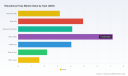 Educational Toys Market: Why 8.47% CAGR and STEM Demand Redefine Growth Strategy