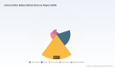 Lithium-Sulfur Battery Market: Why 25.7% CAGR and Asia Pacific Lead the 2032 Outlook
