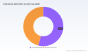 Cable Glands Market: Why 6.5% CAGR and $2.78B Scale Redefine 2032 Strategy