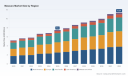 Beyond the 6.09% CAGR: What&rsquo;s Really Driving the $11.34B Mascara Market Through 2032