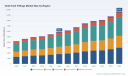 Toilet Tank Fittings Market: Why Flush Valve Dominance & 7.5% CAGR Shift Next Decade