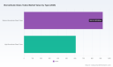 Borosilicate Glass Tubes Market: Why the 6.8% CAGR Through 2032 Redefines Competition